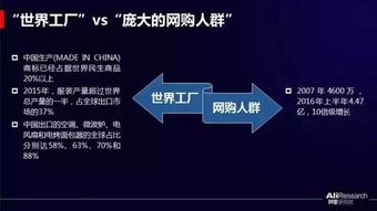 觀點 高紅冰 網(wǎng)貨品牌進(jìn)一步發(fā)展的四大趨勢