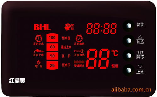 紅精靈 微電腦全智能太陽能儀表 使用說明書